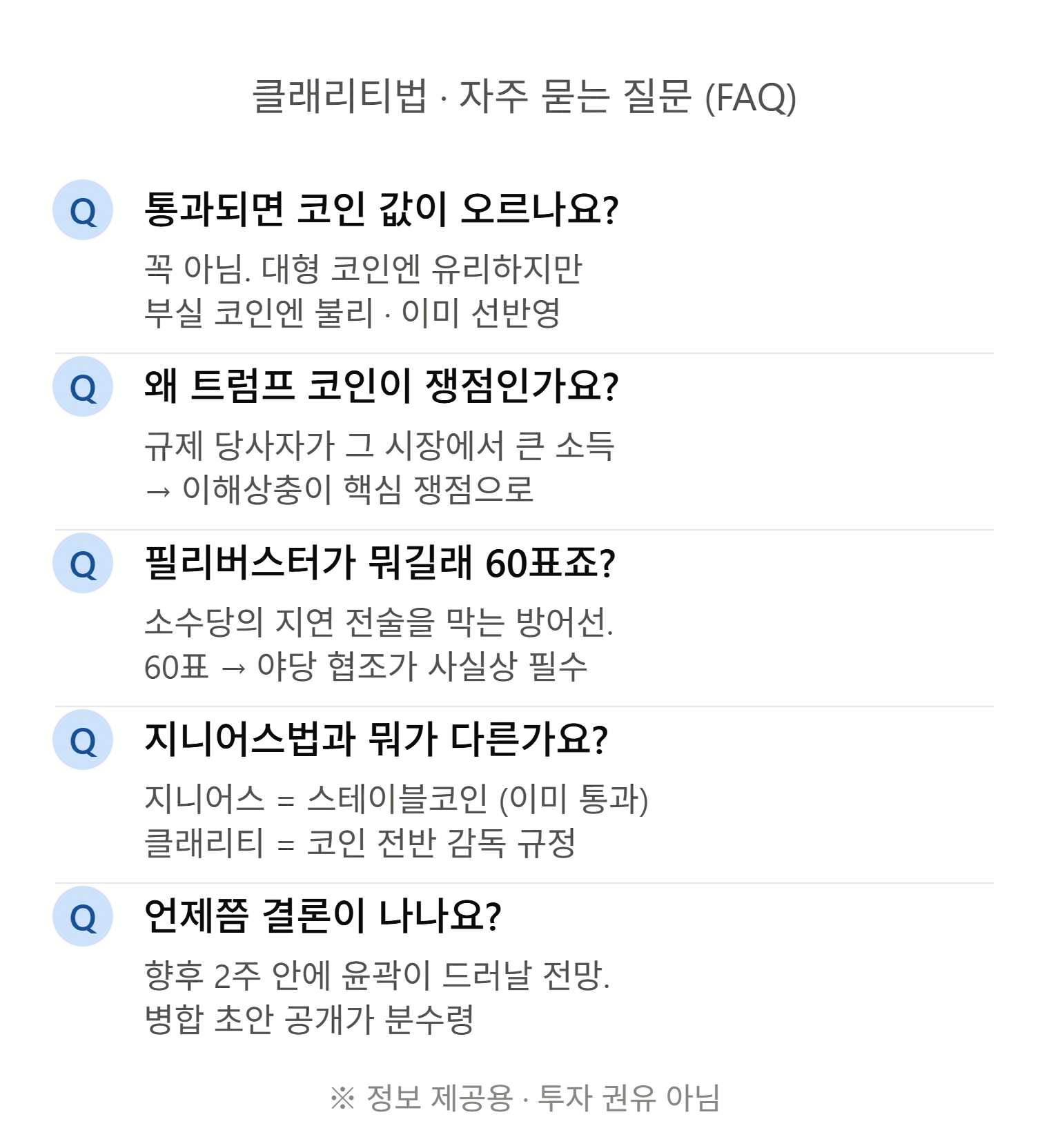 클래리티법 자주 묻는 질문 카드 — 통과 시 코인 값 영향, 트럼프 코인 이해상충, 필리버스터 60표, 지니어스법과의 차이, 결론 시점 정리 (정보 제공용, 투자 권유 아님)