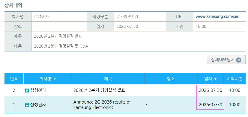 삼성전자 IR 일자를 나타낸 사진