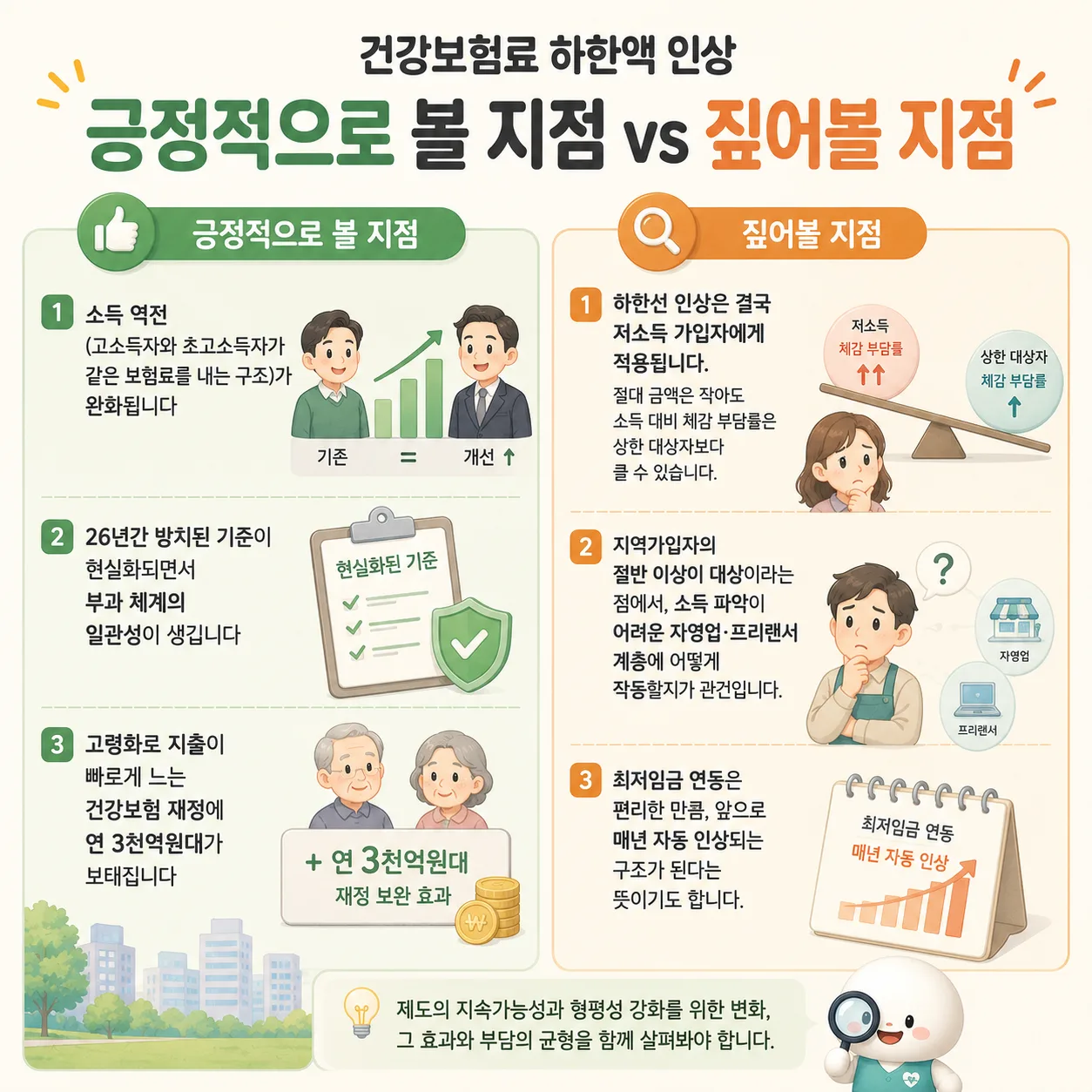건보료 제도개편 장점과 단점정리